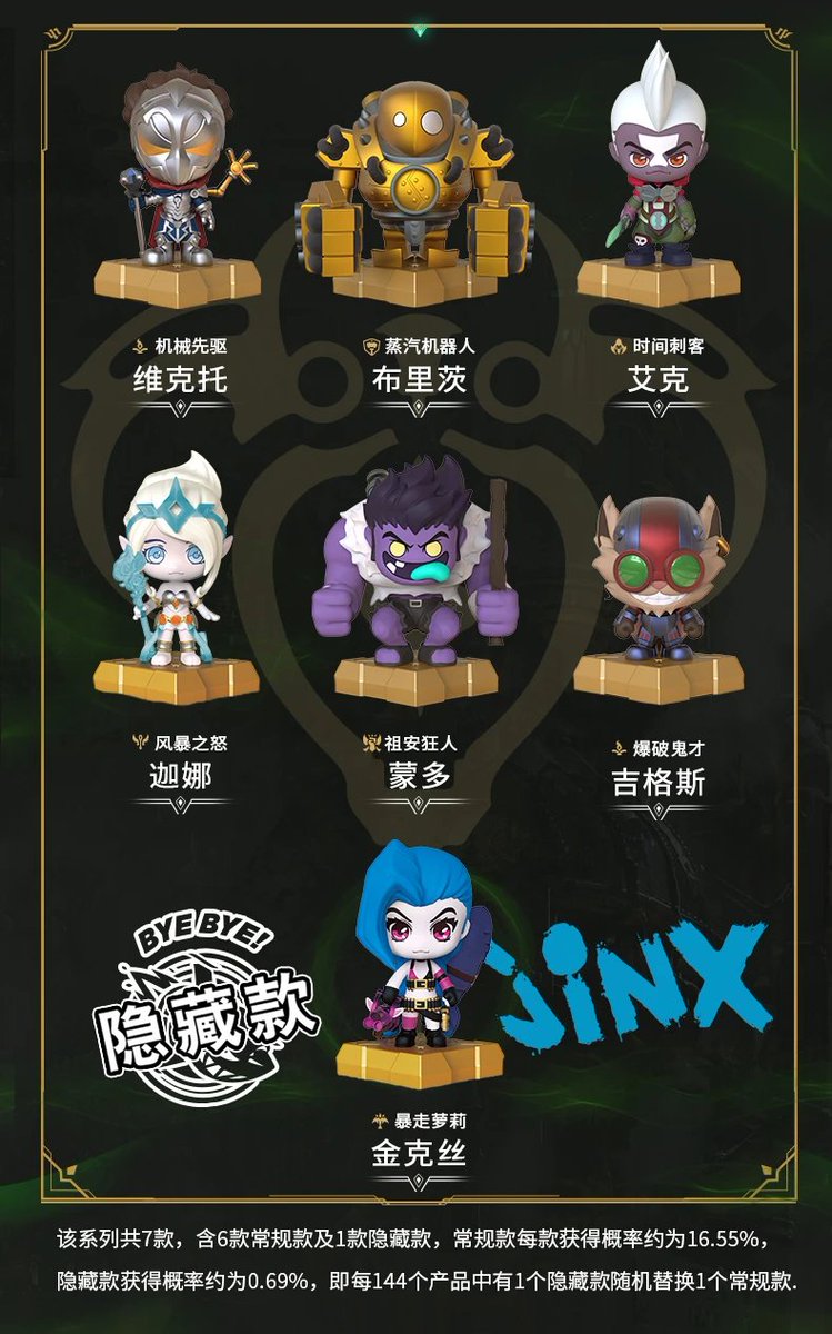LEAGUE OF LEGENDS ZAUN STAMP FIGURES