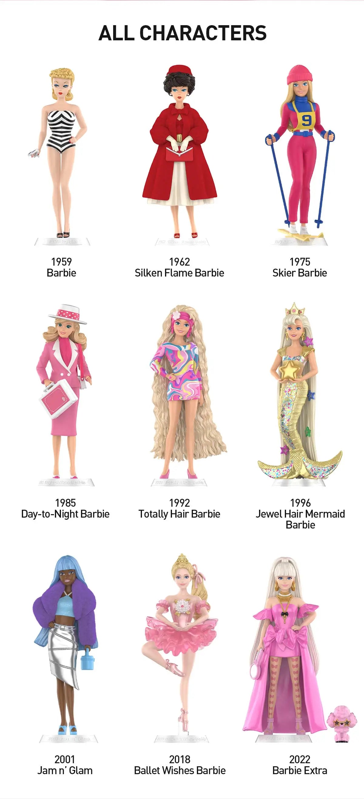 BARBIE Style Icon