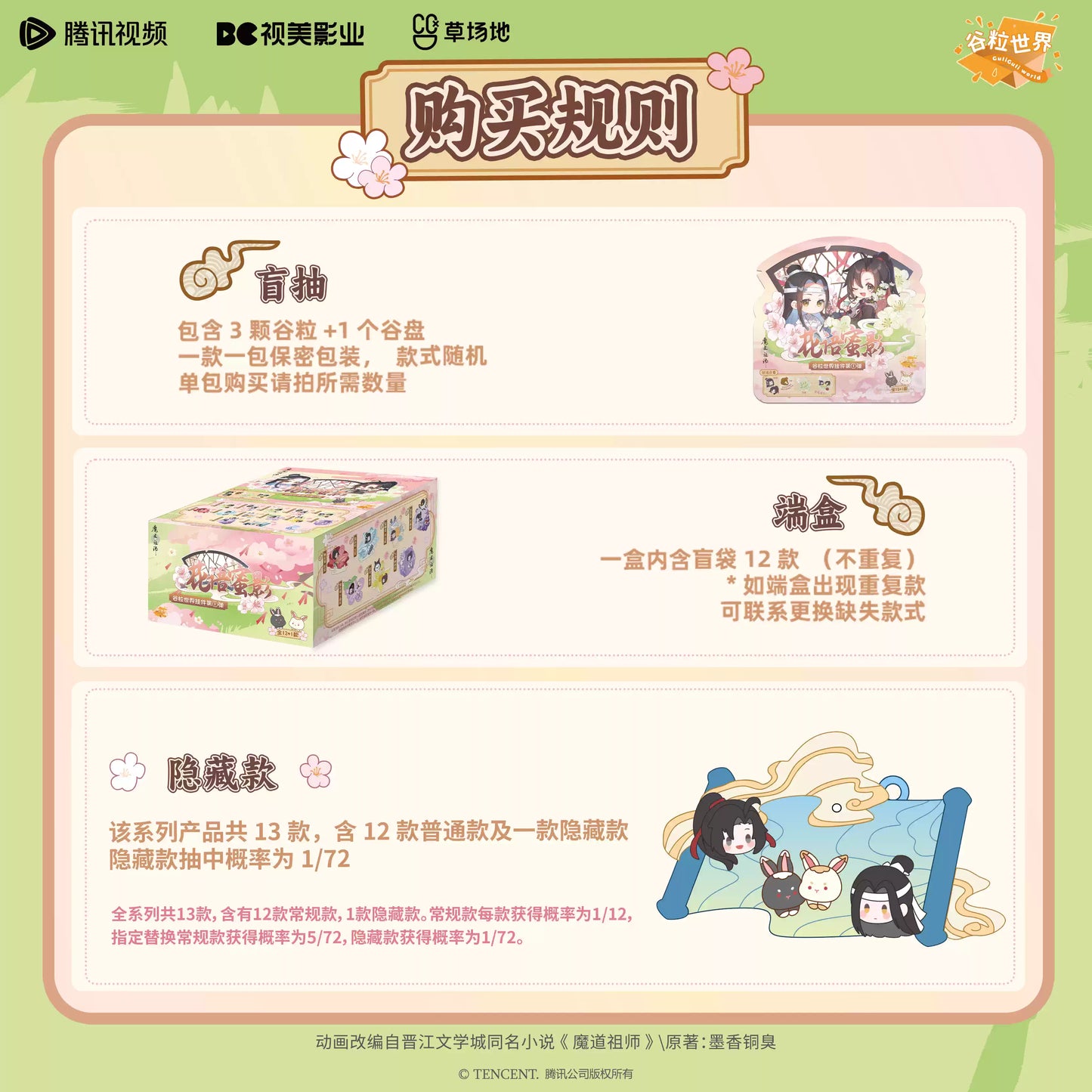 [ORDER ON REQUEST] GOODSPLAY MDZS The Grandmaster of Demonic Cultivation Flower Language DIY Q Version Blind Box (Random)